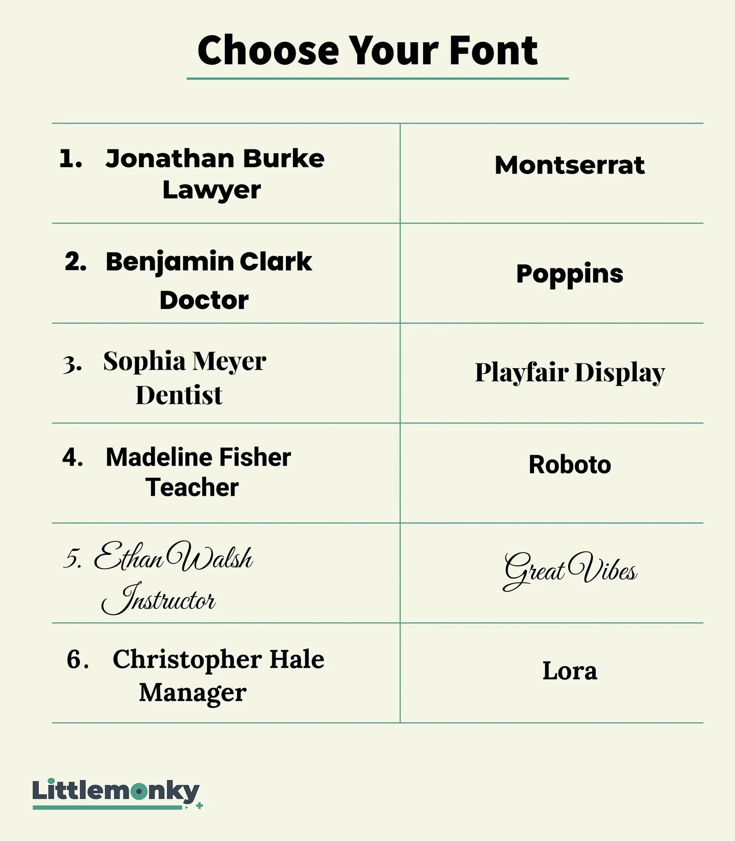 Huisnummerborden acrylic house number deurbordjes.